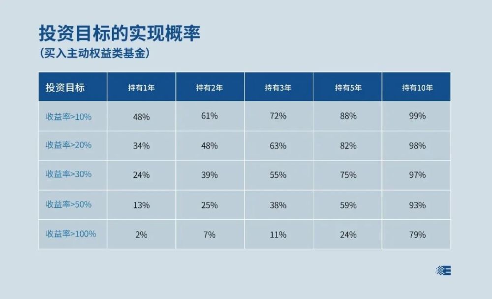 2024香港历史开奖结果查询表最新,数据详解说明_互联版1.186