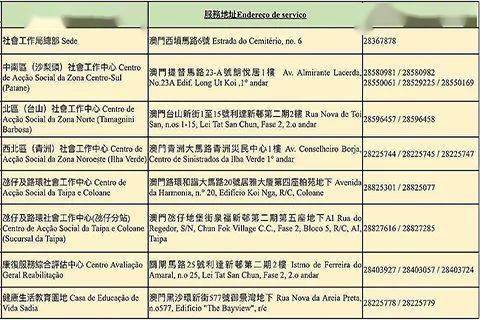 2024新澳天天资料免费大全,定性解析明确评估_工具版86.142