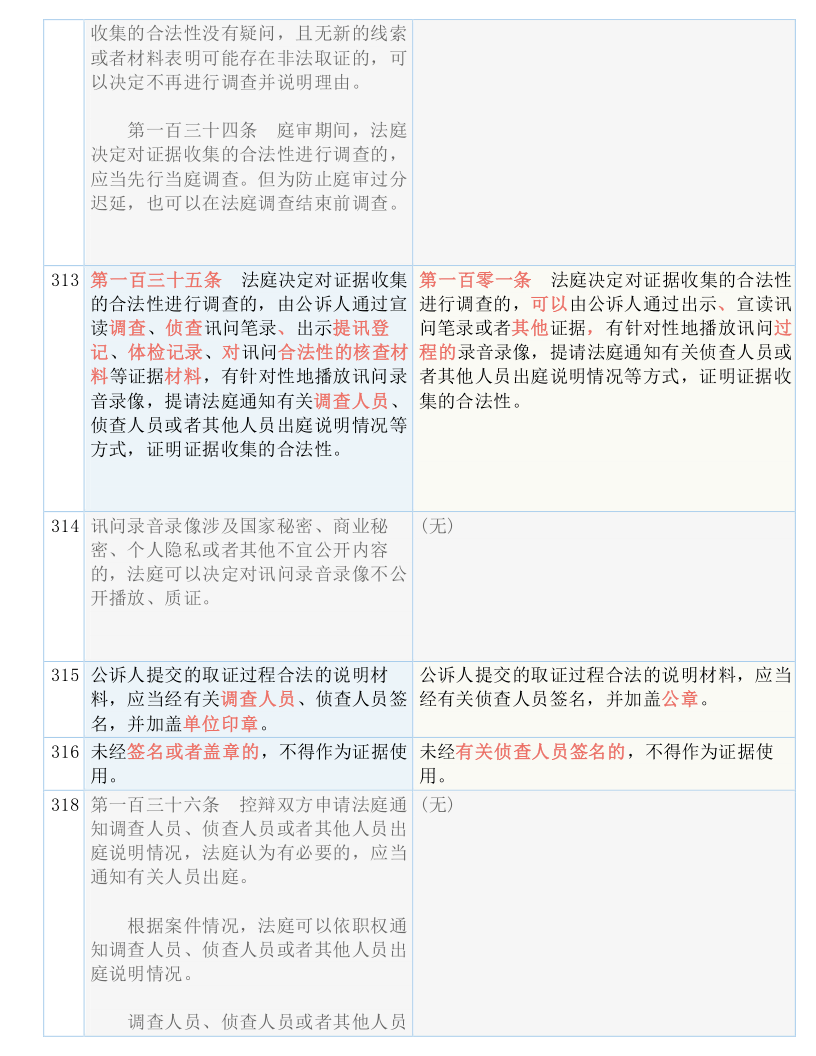 2025新奥历史开奖记录香港|定性释义解释落实,探索新奥历史开奖记录在香港的独特魅力与落实定性释义的重要性