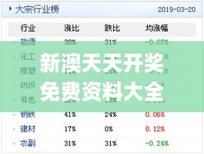 新奥天天免费资料公开,最新研究解读_丰富版32.452