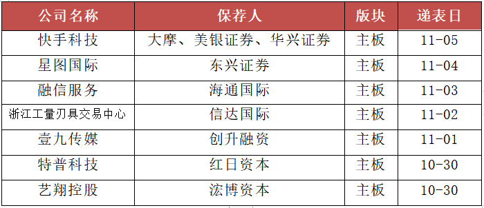 澳门一码一肖一特一中直播结果,化学工程与技术_计算版77.875