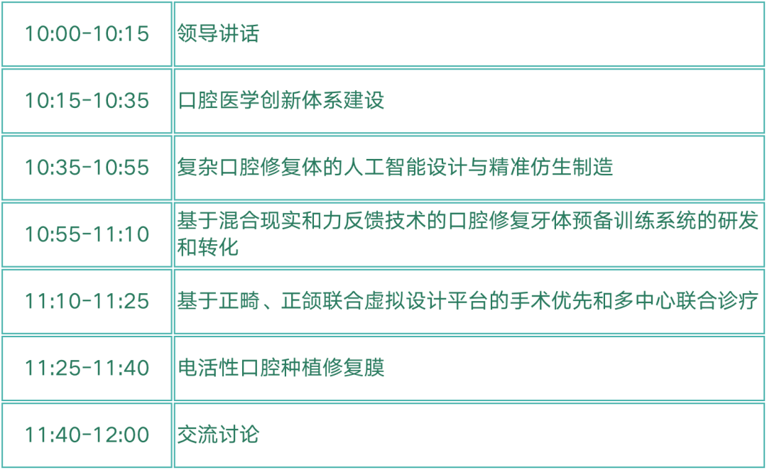 2024香港全年免费资料,口腔医学_交互式版89.482