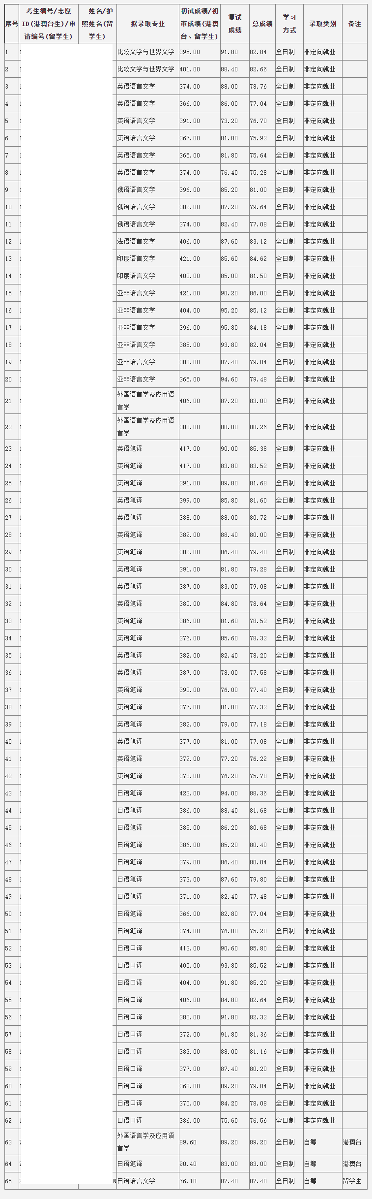 2024年澳门六开彩开奖结果查询,全盘细明说明_开放版3.374