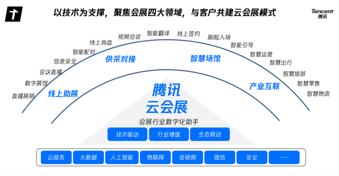 新澳2024天天正版资料大全,平衡计划息法策略_穿戴版13.733