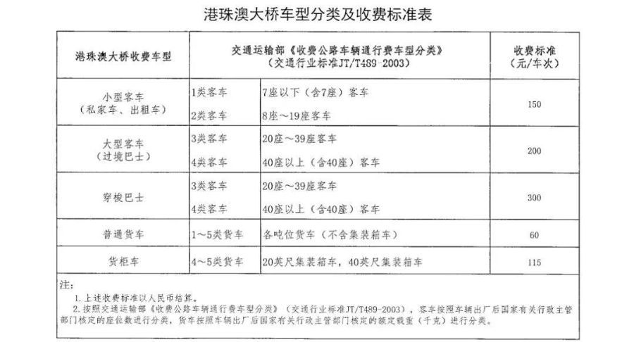 澳门开奖结果+开奖记录表生肖,精准分析实践_演讲版37.127