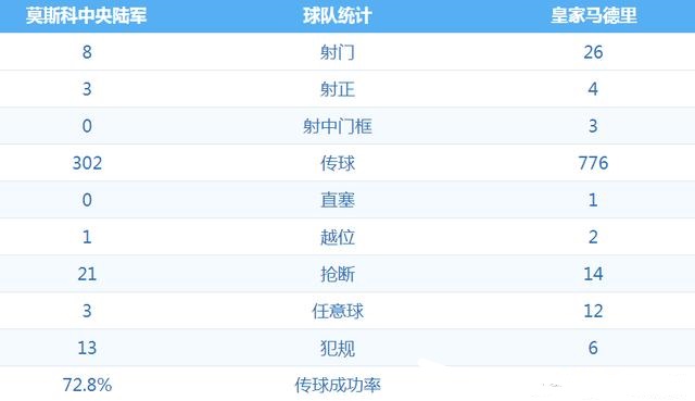 新奥门天天彩免费资料大全,实地数据评估分析_定制版77.936