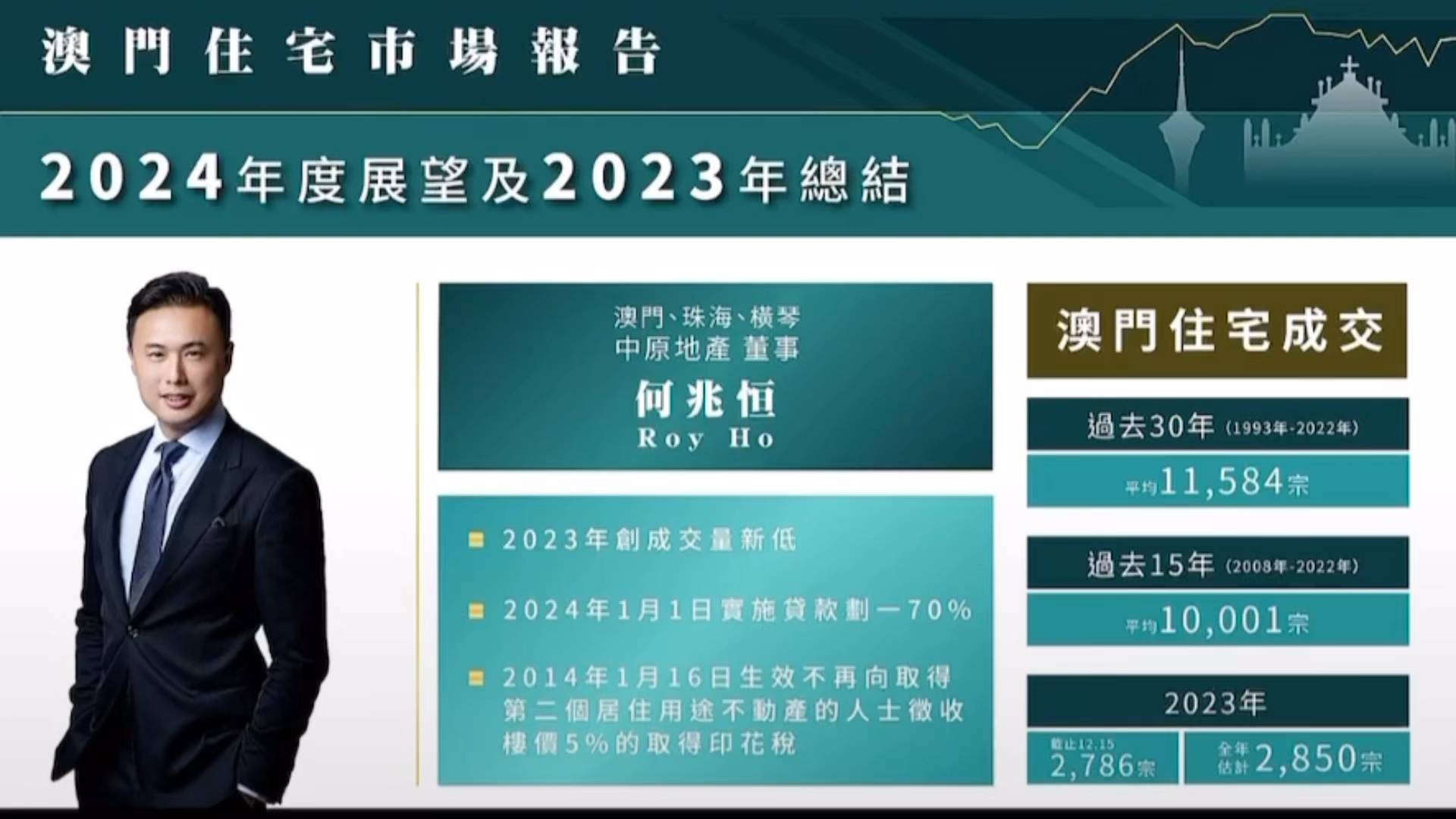 2024新澳门正版免费资本车,详情执行数据安援_影像处理版56.740