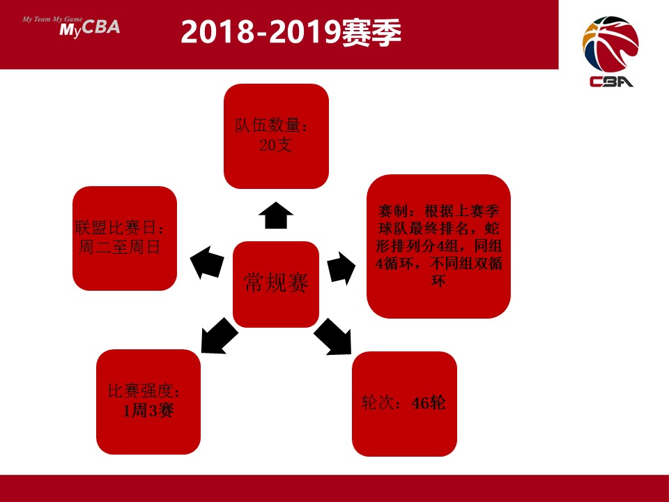 2024澳门跑狗图正版高清图片大全,方案优化实施_视频版80.109