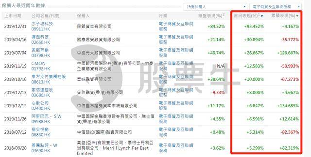 香港4777777开奖记录,实地观察解释定义_家庭版17.341