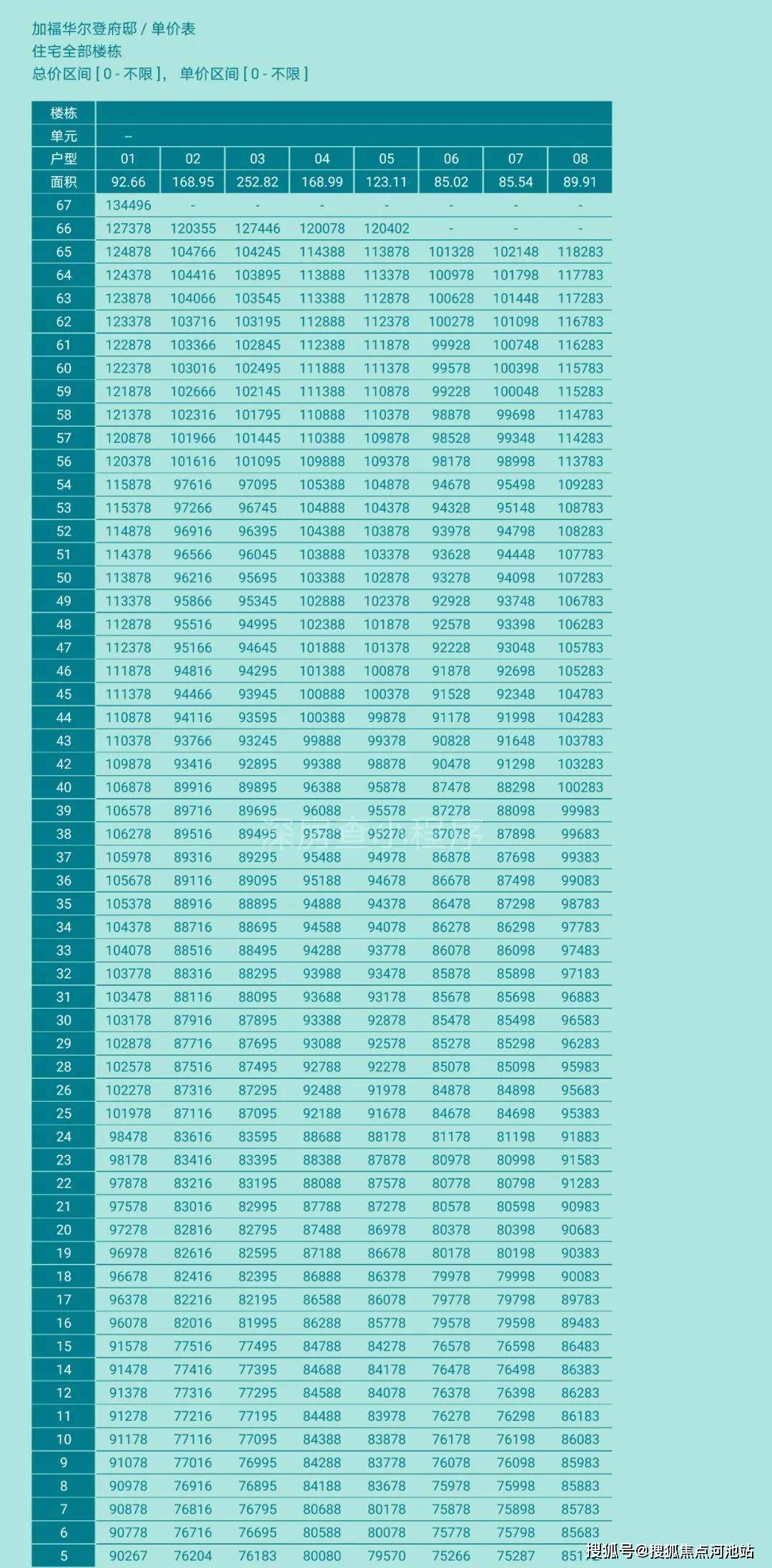 新澳天天开奖资料大全最新54期,解析解释说法_理想版79.933