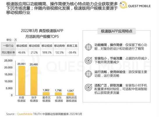 7777788888管家婆凤凰,执行机制评估_分析版91.570