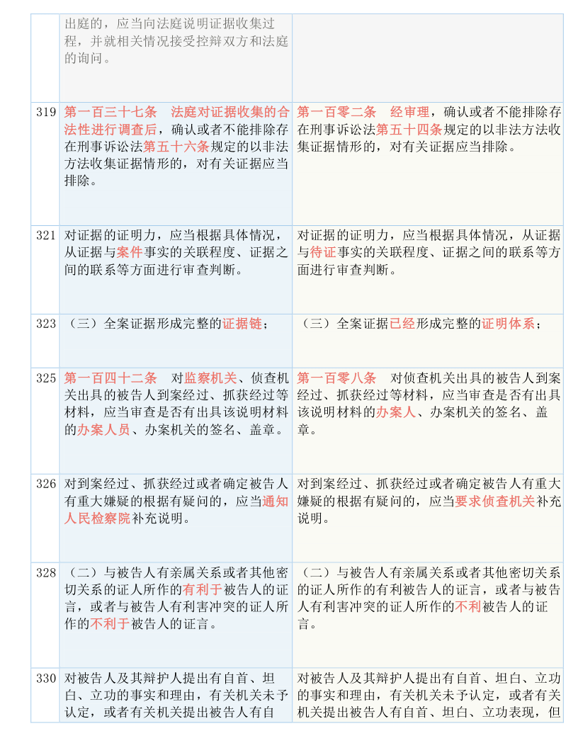 新澳门四肖三肖必开精准|特异释义解释落实,新澳门四肖三肖必开精准，特异释义与解释落实的探讨