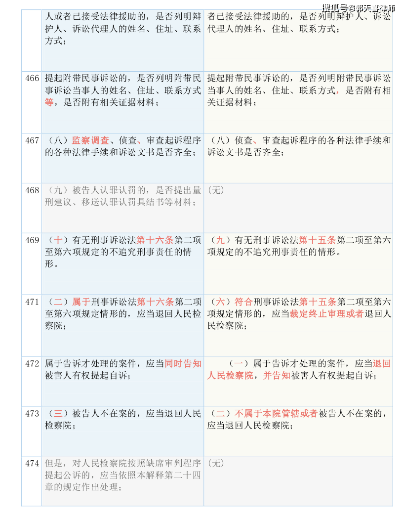 澳门三肖三码精准100%黄大仙|脚踏释义解释落实,澳门三肖三码精准100%黄大仙，脚踏释义解释落实的奥秘