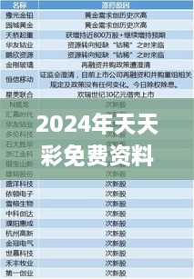 2025天天彩全年免费资料|归乡释义解释落实,探索2025天天彩全年免费资料与归乡释义，落实与解释