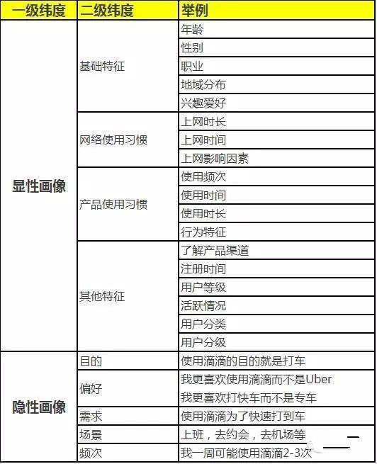 2024香港今期开奖号码,数据引导设计方法_数字版53.600