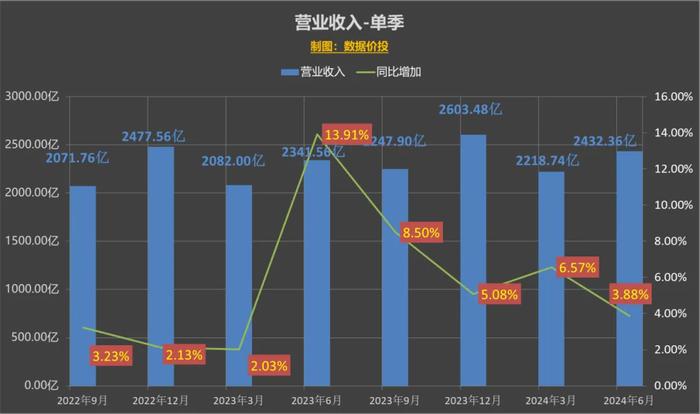 2024澳门天天六开奖怎么玩,专业数据解释设想_家居版24.687