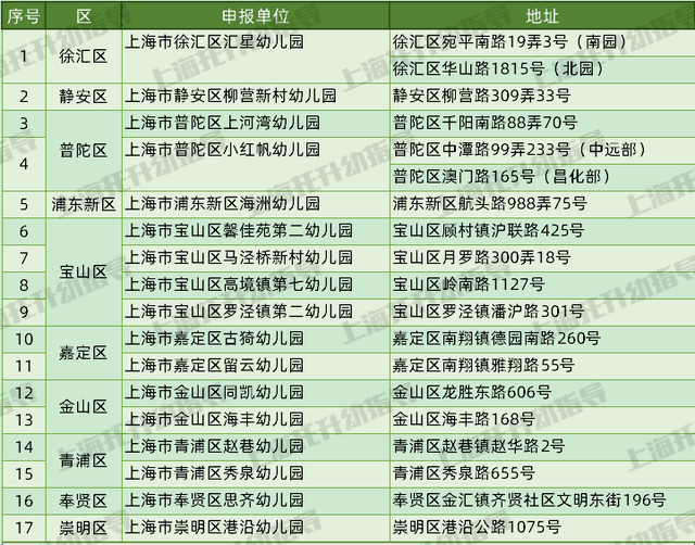 新澳天天开奖资料大全最新100期,专业解读评估_悬浮版48.725