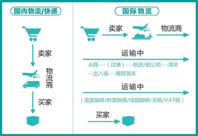 2024正版今晚开特马,多元化诊断解决_精选版10.361