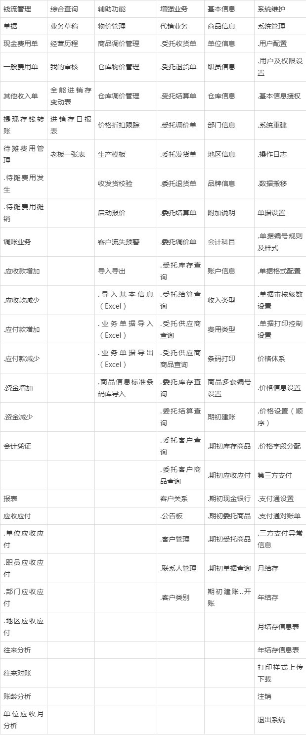 管家婆的资料一肖中特46期,全方位数据解析表述_SE版36.341