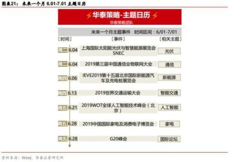 2024年新奥最新资料内部资料,仿真方案实施_网络版61.658