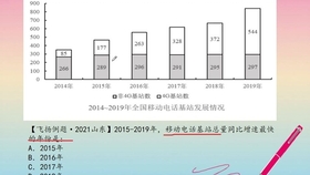 2024香港资料大全免费,信息明晰解析导向_交互版23.190