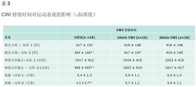 新奥门特免费资料大全管家婆,现象分析定义_强劲版28.709