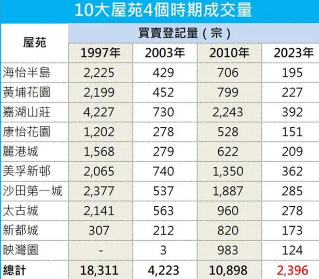 香港三期必开一期,专业调查具体解析_零售版24.650