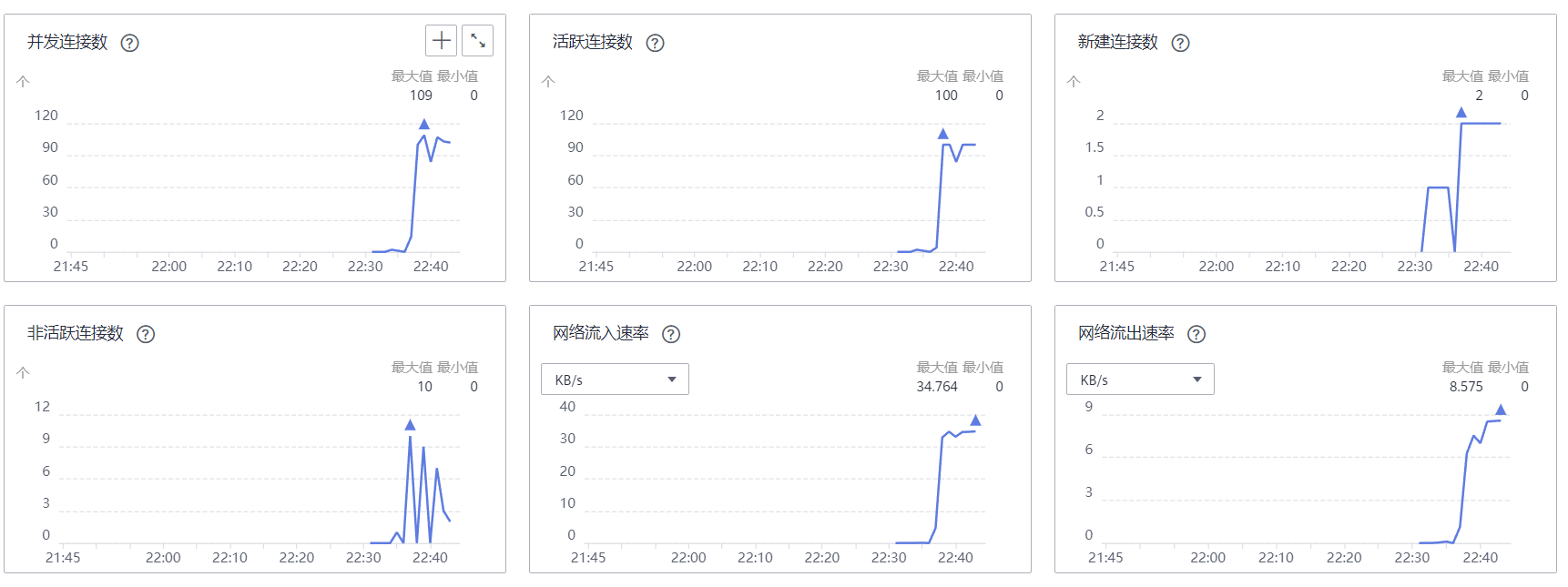 一肖一码100%-中,数据管理策略_可靠性版86.278