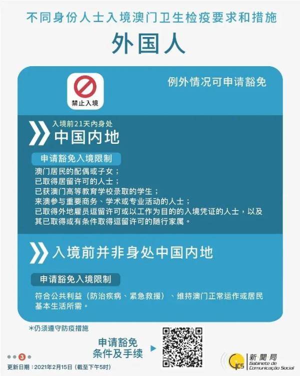 澳门六开奖结果2024开奖记录今晚直播,实地研究解答协助_触控版15.715