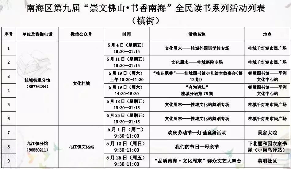 新澳门开奖记录查询今天,灵活执行方案_美学版22.324