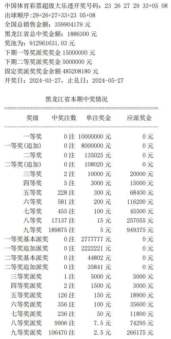 7777788888王中王开奖十记录网一,深入探讨方案策略_计算机版88.624