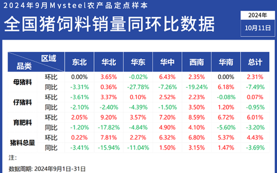 管家婆2024年资料大全,全方位数据解析表述_模块版1.158