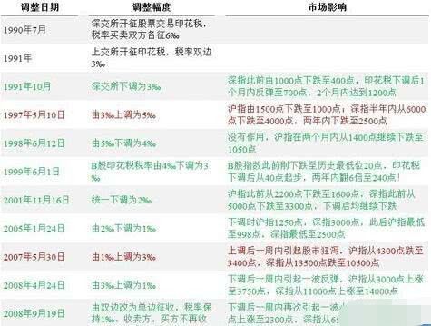 一码一肖100%的资料,专家解说解释定义_发布版11.718