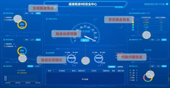 香港精准最准资料免费,决策支持方案_并发版5.603