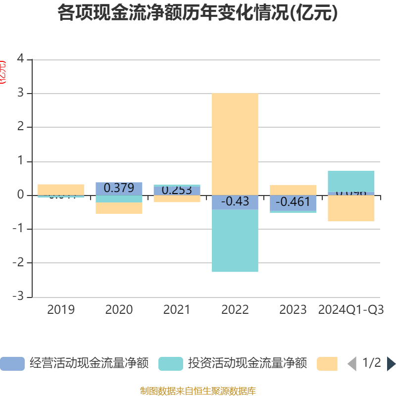 2024香港开奖记录,连贯性方法执行评估_解题版90.698