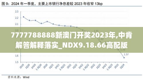 2024新澳天天彩资料免费提供,最新数据挖解释明_智慧版59.704