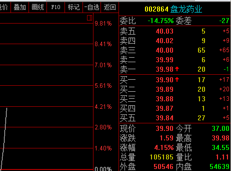 118图库彩图免费大全,即时解答解析分析_目击版93.720