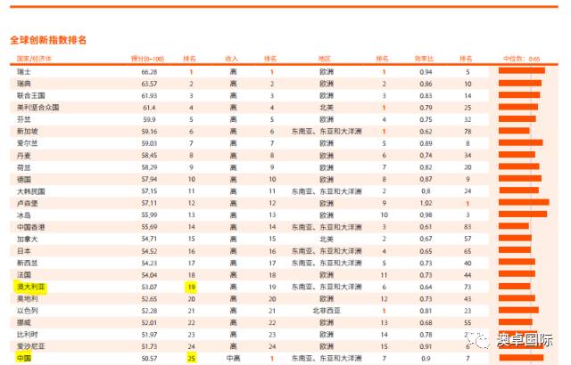 新澳天天开奖资料大全1052期,创新计划制定_复兴版58.301