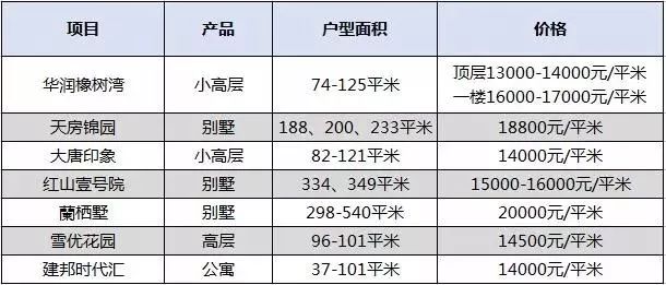 奥门今晚开奖结果+开奖记录,设计规划引导方式_启天境95.468