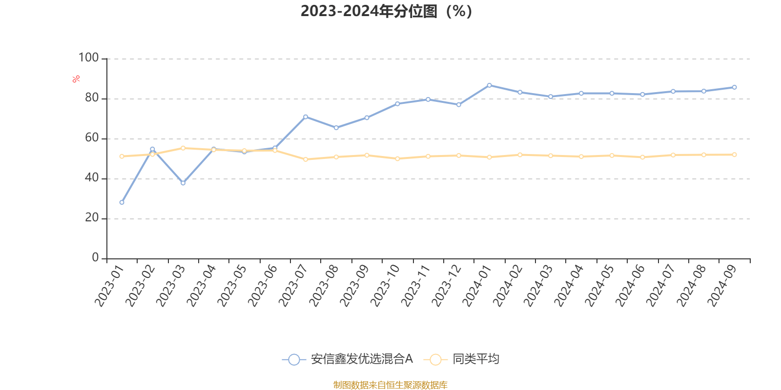 2024香港历史开奖记录,统计材料解释设想_响应版35.129