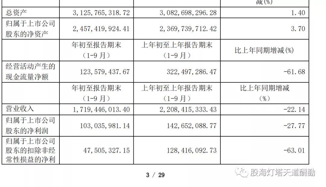 2025新澳资料大全免费|解析释义解释落实, 2025新澳资料大全免费，解析释义、解释落实的综合指南