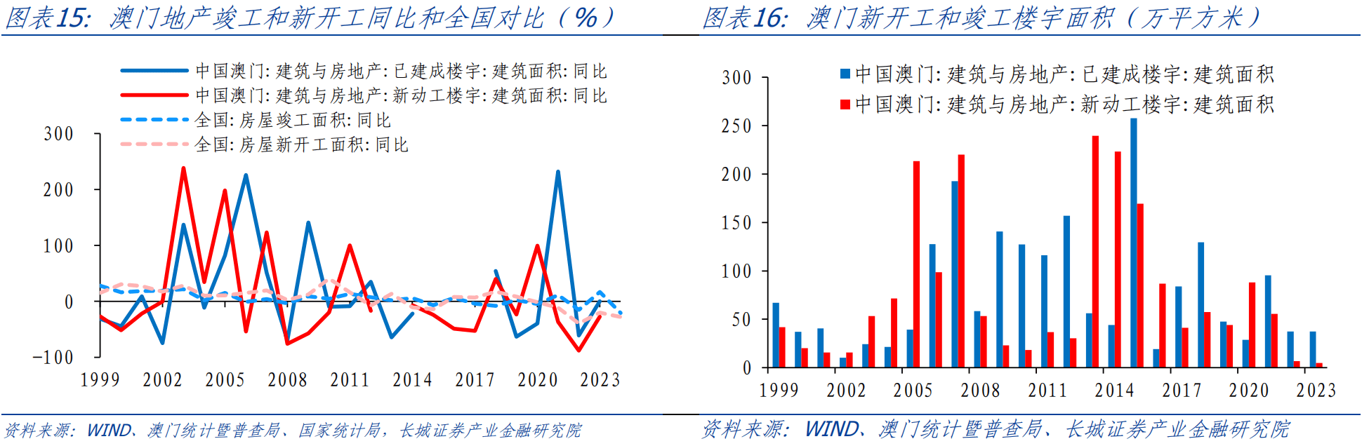 新澳门内部资料精准大全,全面数据分析_并发版16.993