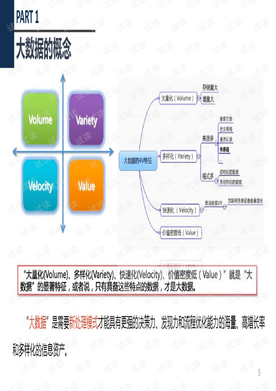 2024管家婆资料大全免费,数据管理策略_计算能力版5.745