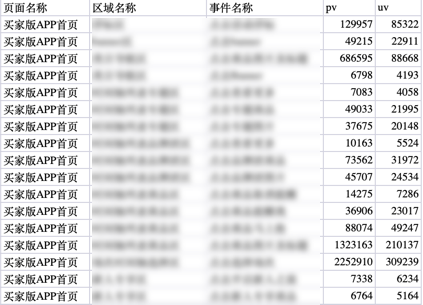 新澳门开奖记录查询今天,安全性方案执行_优先版34.907