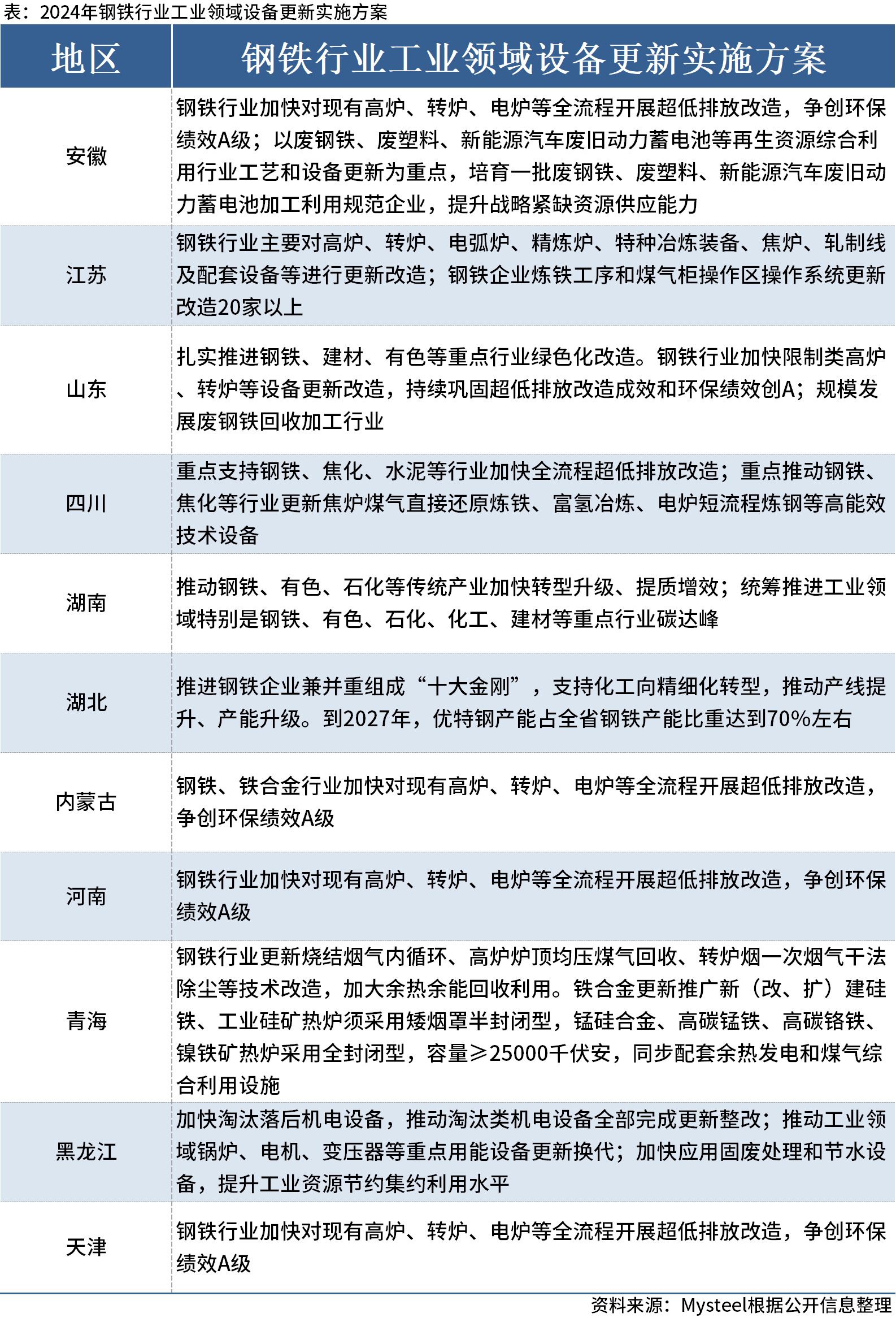 今晚新澳门开奖结果查询9+,平衡执行计划实施_晴朗版67.390