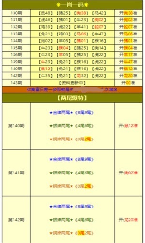 118图库免费资料大全,平衡执行计划实施_计算机版79.354