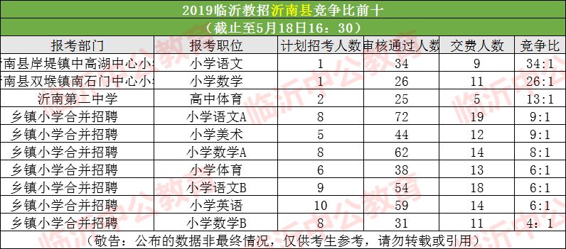 澳门一码一肖一待一中今晚,全方位数据解析表述_紧凑版96.388