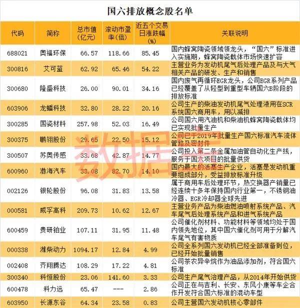 7777788888王中王开奖历史记录网,标准执行具体评价_定制版7.653