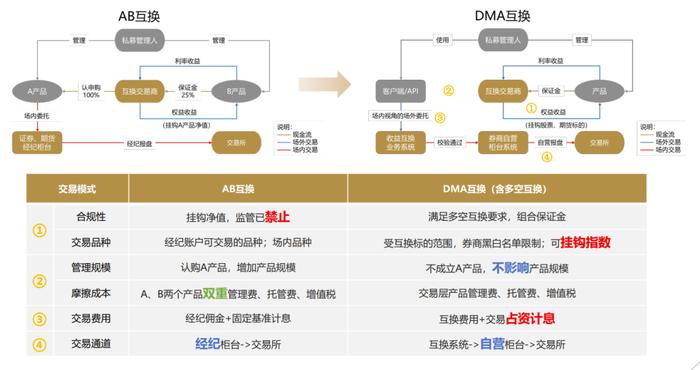 新奥管家婆资料2024年85期,创新策略设计_设计师版20.563