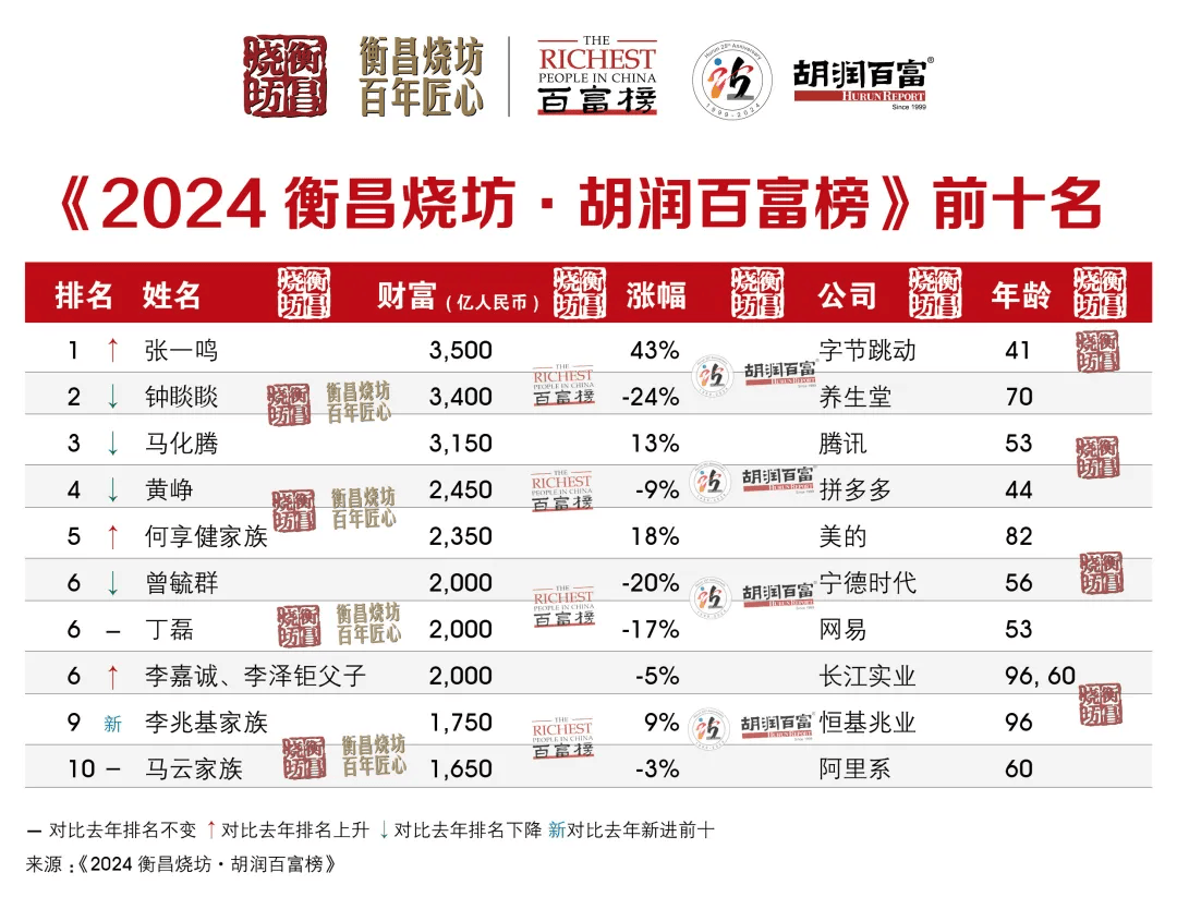 2024年澳门六开彩开奖结果查询,精细化方案决策_冒险版4.753